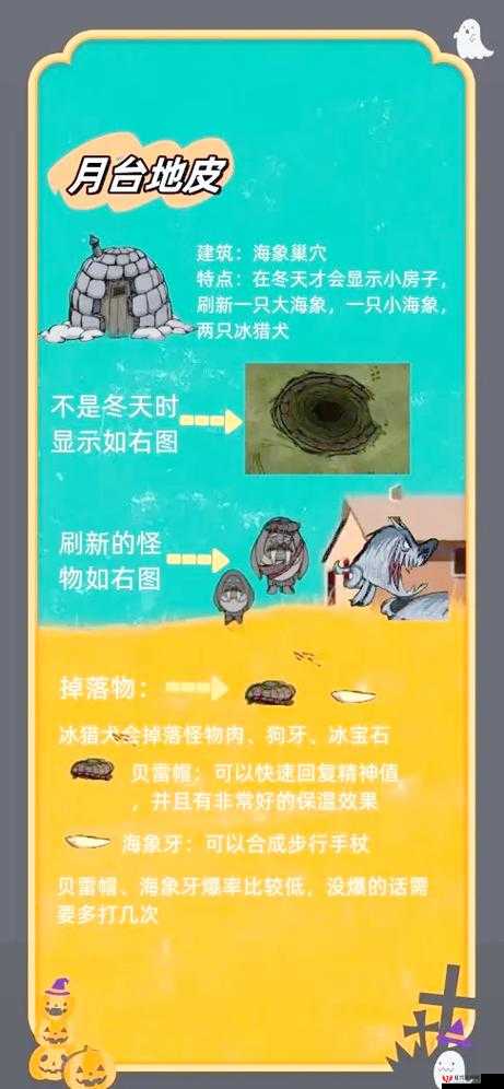 饥荒游戏中怪兽肉的食用方法与怪物肉干安全性解析攻略